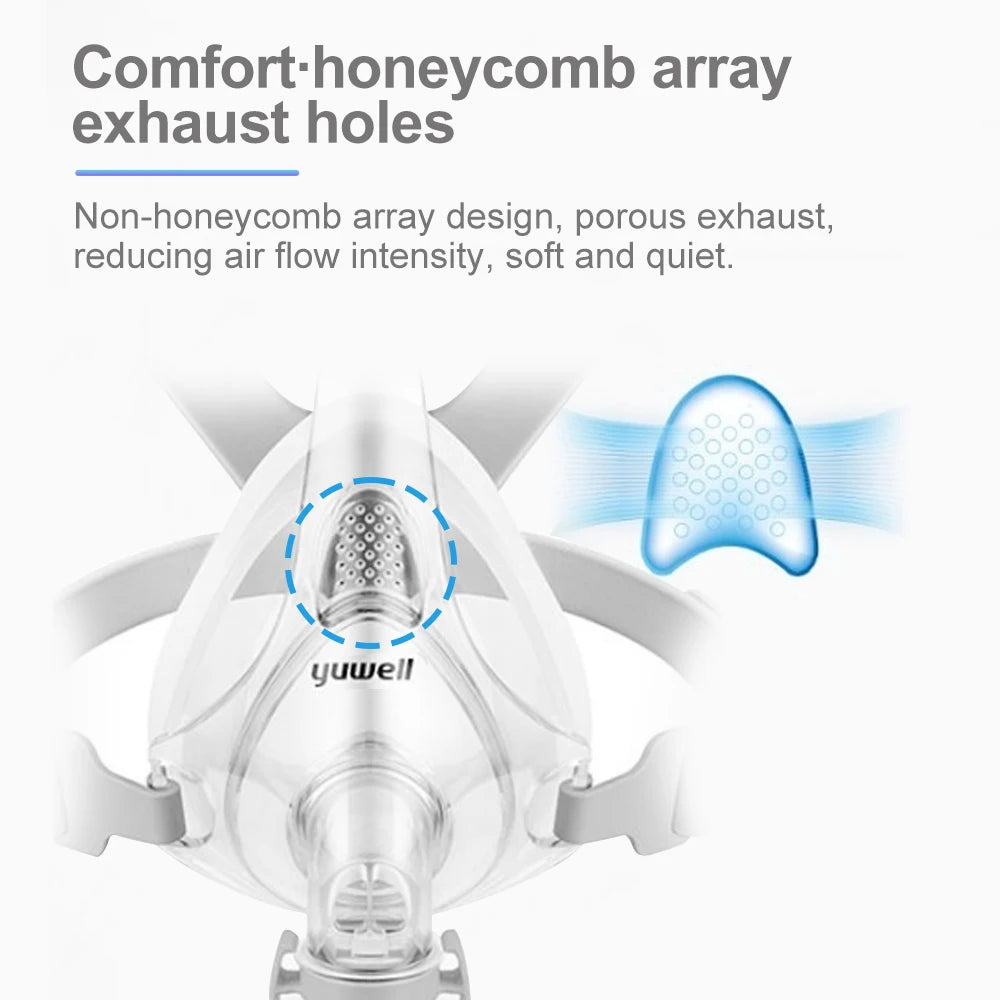Yuwell YF-01 Cpap Masks Cpap Full Mask Sleep Apnea Mouth And Full Mask With Headgear For Cpap Bipap Machines For Sleep Apnea