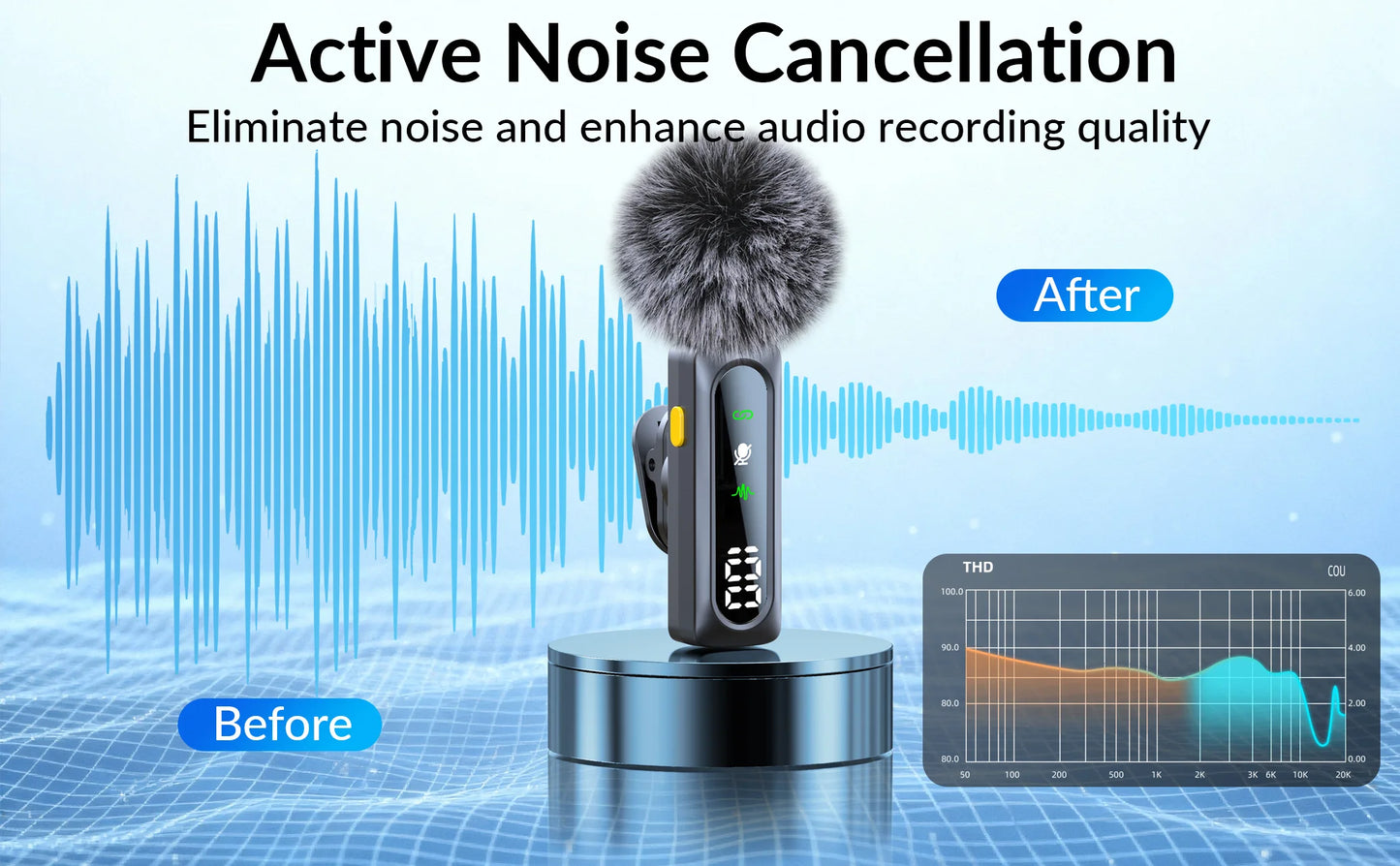 Wireless Lavalier Lapel Microphone With Windproof Mini Video Recording Mic Interview Live Recording Noise Cancelling For Phone