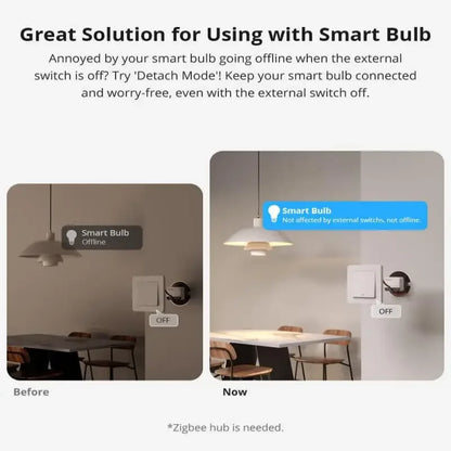 SONOFF ZBMINIR2/ZbminiL2 With/no Neutral Smart Zigbee Switch Two-Way Control Work With Alexa Google Home Yandex Alice Smartthing