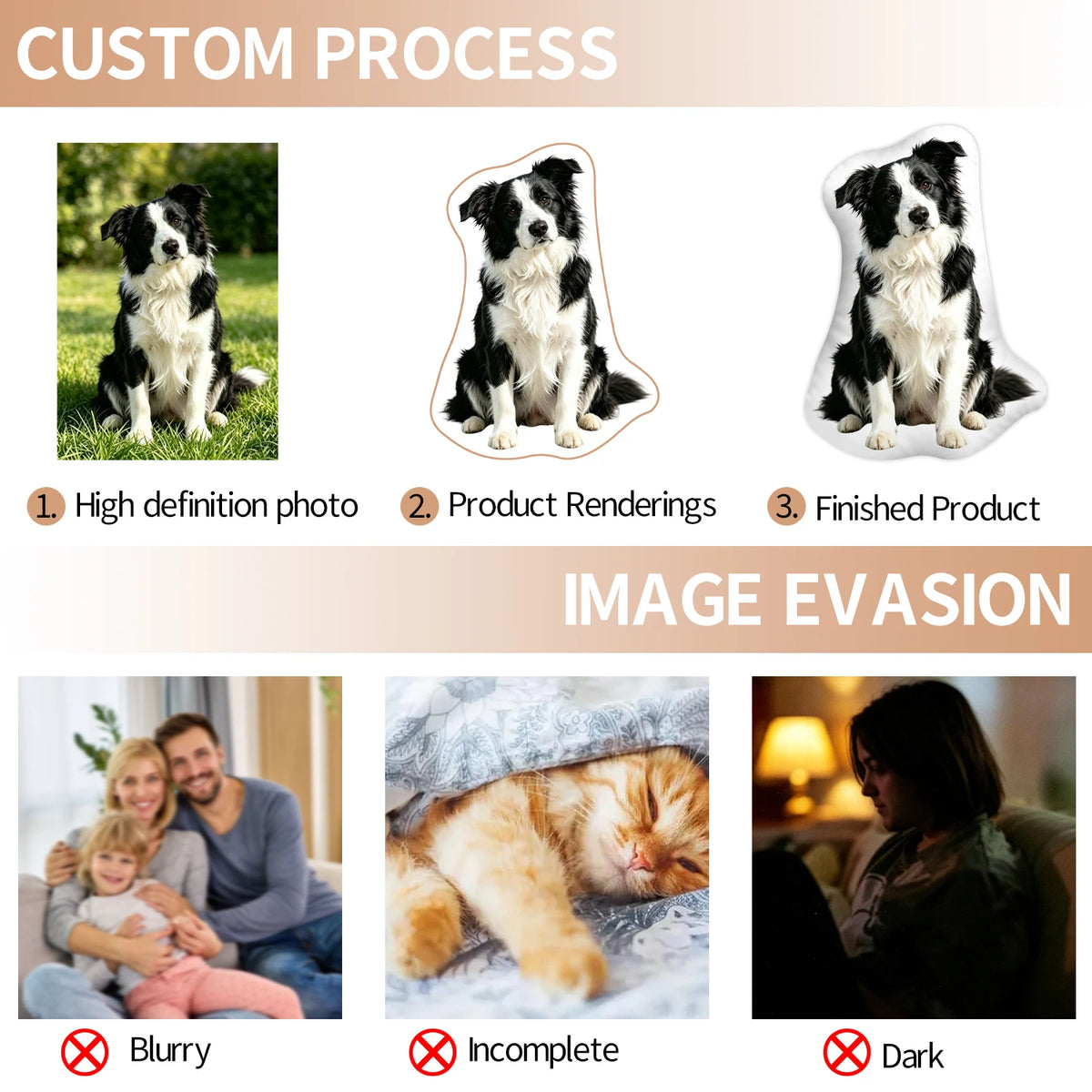 1pc Custom Funny Unique Shaped Photo Pillow Cushion, Custom Pet Shape Stuffed Throw Pillow, Ideal Gift for Family & Friends