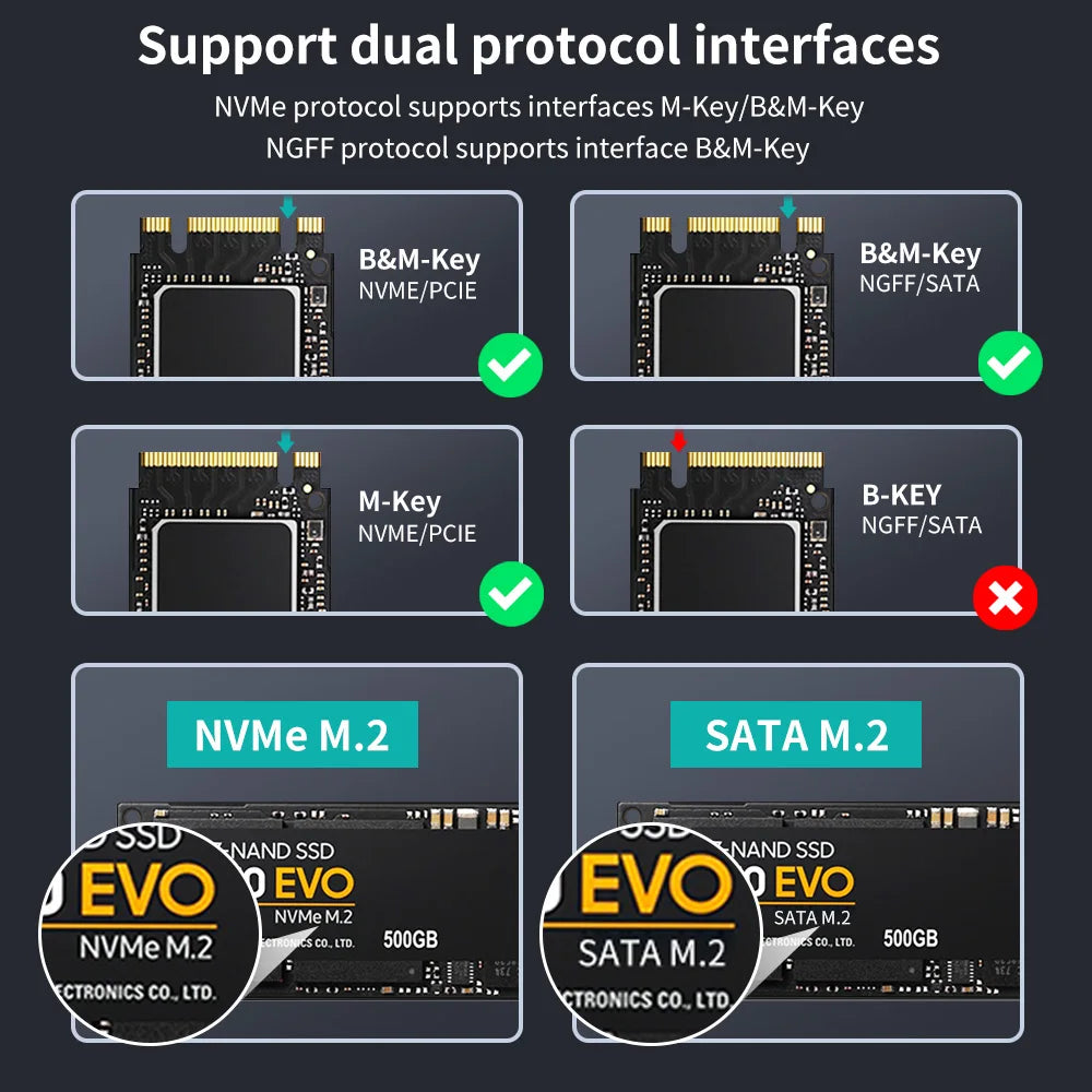 Yottamaster SATA M.2 NVMe SSD Enclosure Dual Portocol NVMe to USB Adapter USB 3.1 Gen2 USB C External Case Box Aluminum alloy