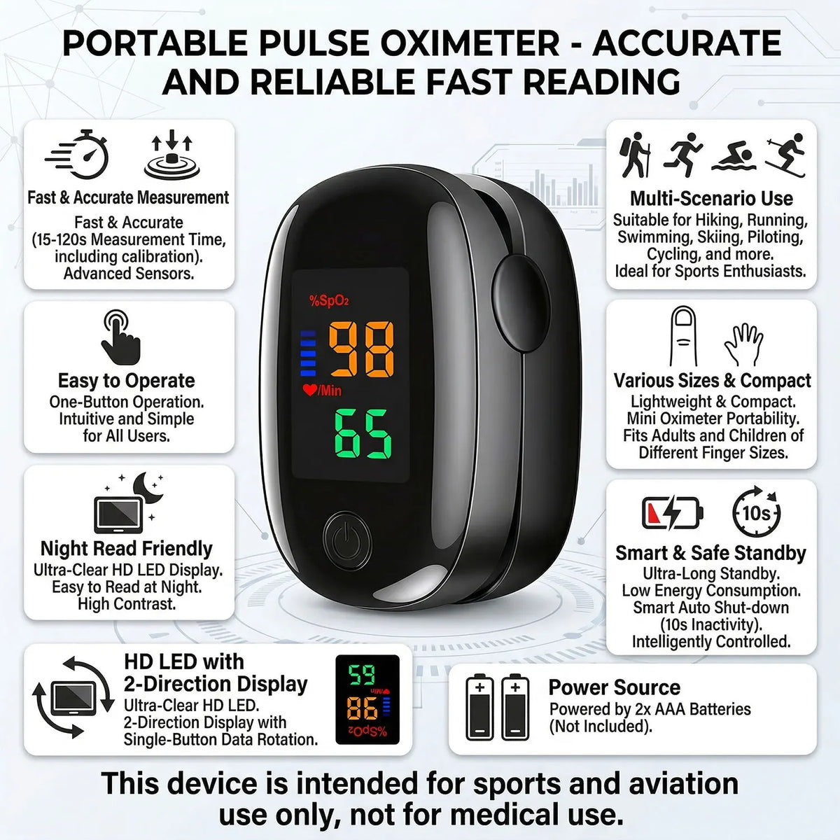 Medical IR Fever Thermometer LED Digital Backlit Measure Non-contact Body Thermometer or Finger Mini Oximeter Blood Oxygen Tool