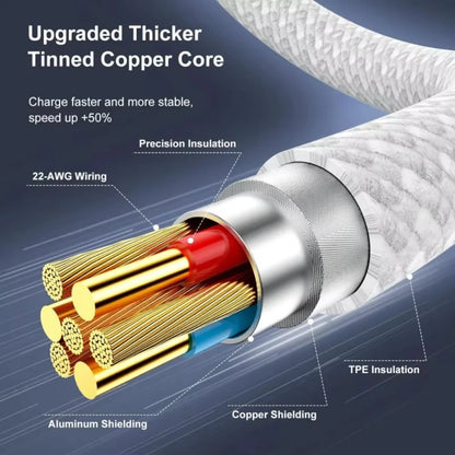 Kabel ładujący NNBILI USB C do USB C 60W Szybkie ładowanie Obsługuje szybkie ładowanie dla iPhone 17 16 15 Pro Max Samsung S26 S26 Huawei