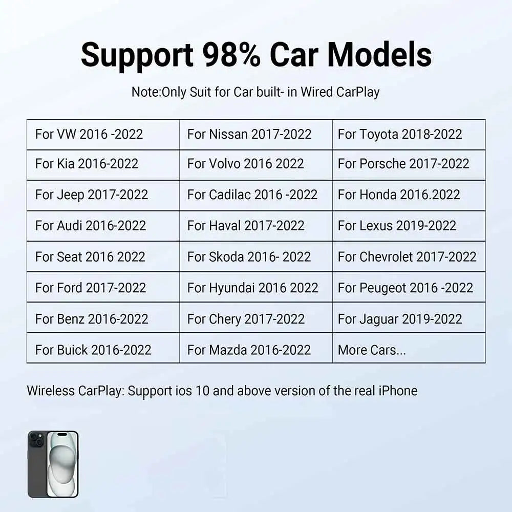 OTTOCAST U2Air PRO Wired To Wireless CarPlay Adapter USB Dongle Smart Ai Box Car Accessories for VW Nissan Ford Volvo Kia Benz