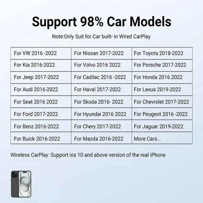 OTTOCAST U2Air PRO Wired To Wireless CarPlay Adapter USB Dongle Smart Ai Box Car Accessories for VW Nissan Ford Volvo Kia Benz