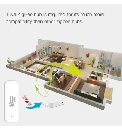 Tuya Wifi/Zigbee Temperature And Humidity Sensor Indoor Thermometer Smart Life Control For Home Work With Alexa Google Assistant