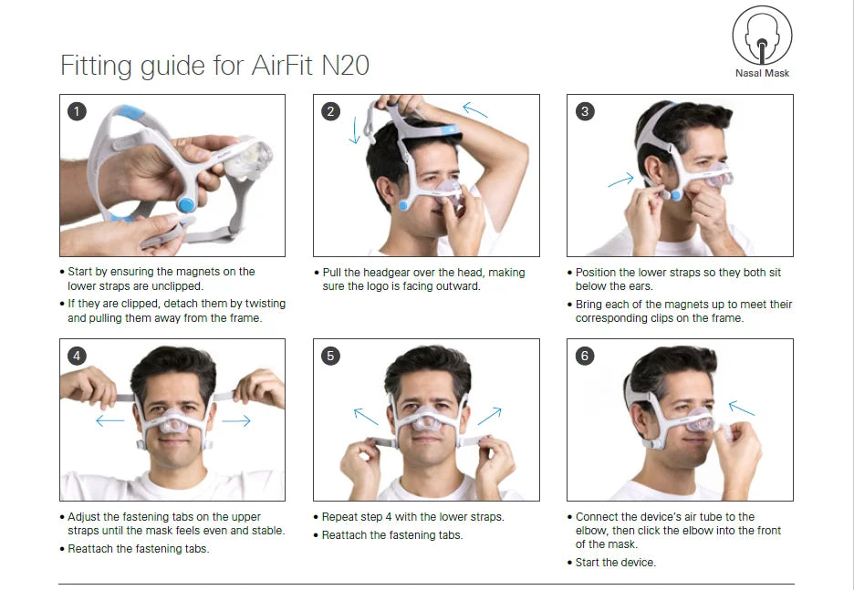 ResMed AirFit N20 Nasal Mask Set, CPAP Compatible, Reusable Frame Elbow Assembly Kit with Headgear Frame Tube N20 Cushion
