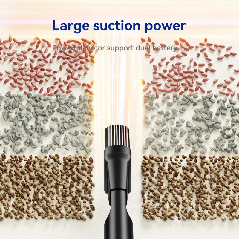 3 In1 39800pa Dust Collector Portable Handheld Wireless Powerful Suction Electric Smart Home Car Vacuum Cleaner 2026 New