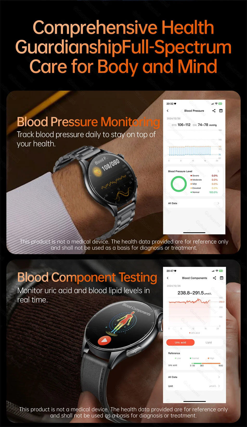 2026New Smart Watch For Men Micro-examination Health Blood pressure Uric Acid ECG+PPG Fitness Tracker Clock Smartwatch Women Men