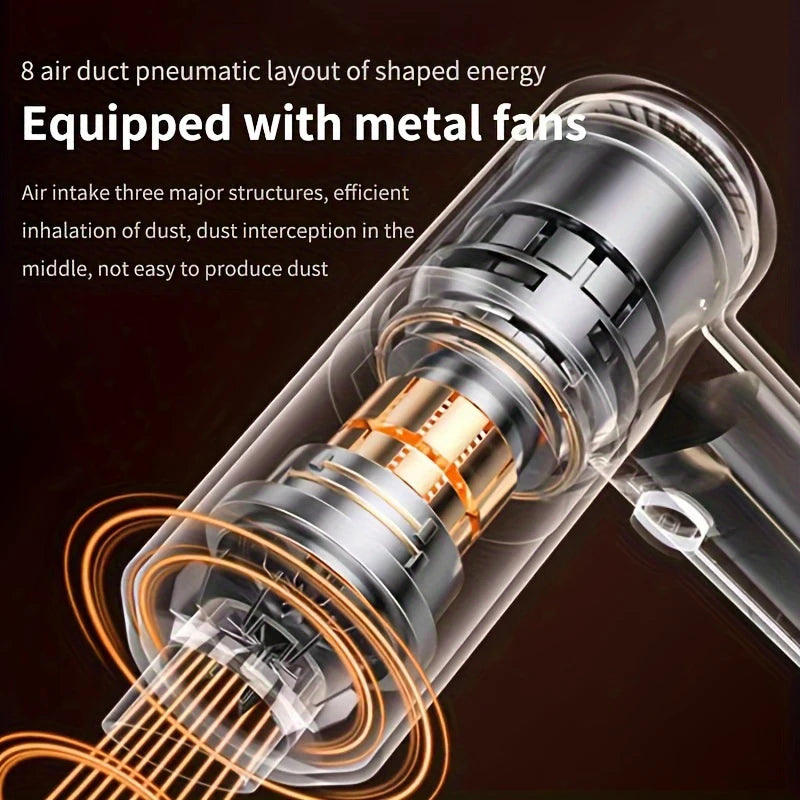 Lenovo 69000Pa 2 In 1 Cordless Handheld Vacuum Cleaner Rechargeable Portable Car Dust Blower Long Battery Cleaner For Home Pet