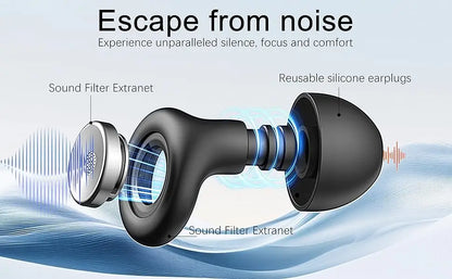Ear Plugs for Sleeping Noise Cancelling EarPlugs for Noise Reduction Perfect for Focus and Relaxation/Work, Travel, Airplane