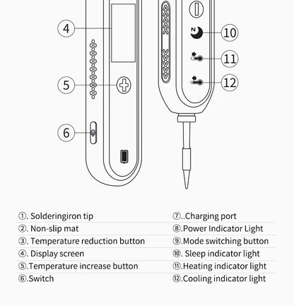 JCD USB Soldering Iron Portable 5V 15W built-in battery with Three-Level Temperature Control Wireless Mini Soldering Tools