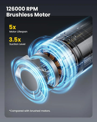 Handheld Car Vacuum Portable Cordless 20000Pa High Power Suction Mini Vacuum Cleaner 4-in-1 Portable Vacuum for Car Home Office