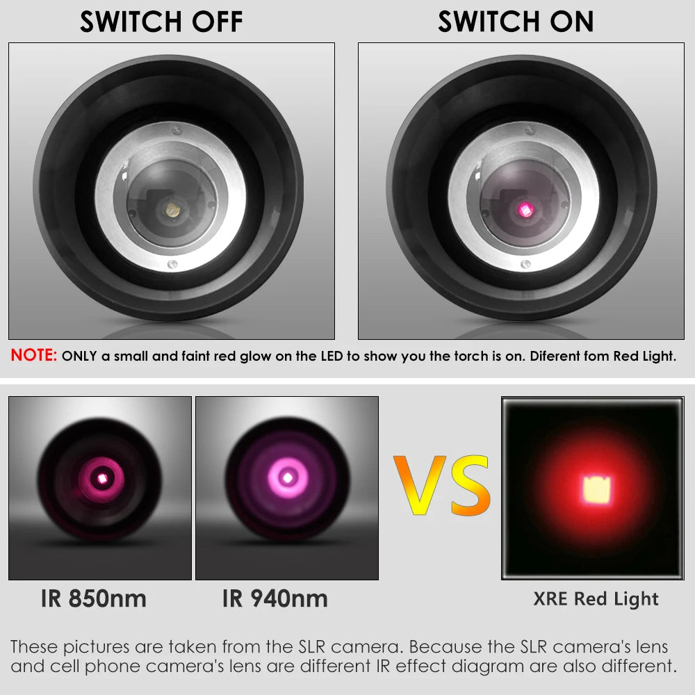 UniqueFire 2002D Vcsel 940NM 850NM LED Hunt Flashlight T20 Pro Zoom Fresnel Lens illuminator Night Vision Torch Lamp Max.1000M