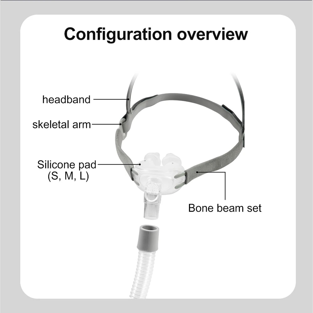 Resoxy Cpap Nasal Pillows Mask exchange Resmed Airfit P10 Sleep Apnea Nose Mask For Cpap&Bipap With S/M/L 3 Sizes Silicone