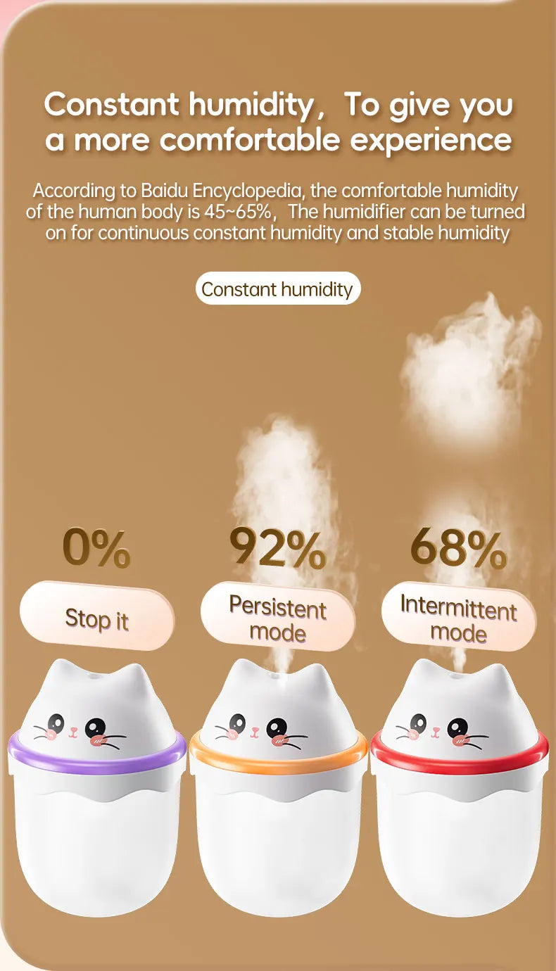 Cute Pet Humidifier Desktop Home Mini Spray Hydrator Atmosphere Night Light Office Creative Portable Cold Fog For Travel Bedroom