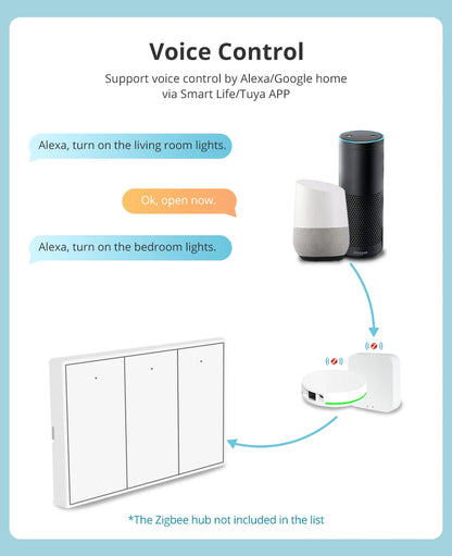 Zemismart Zigbee US AU Wall Light Switch No Neutral 1 2 3 Gangs Black Interruptor Work with Tuya Alexa Google Home Voice