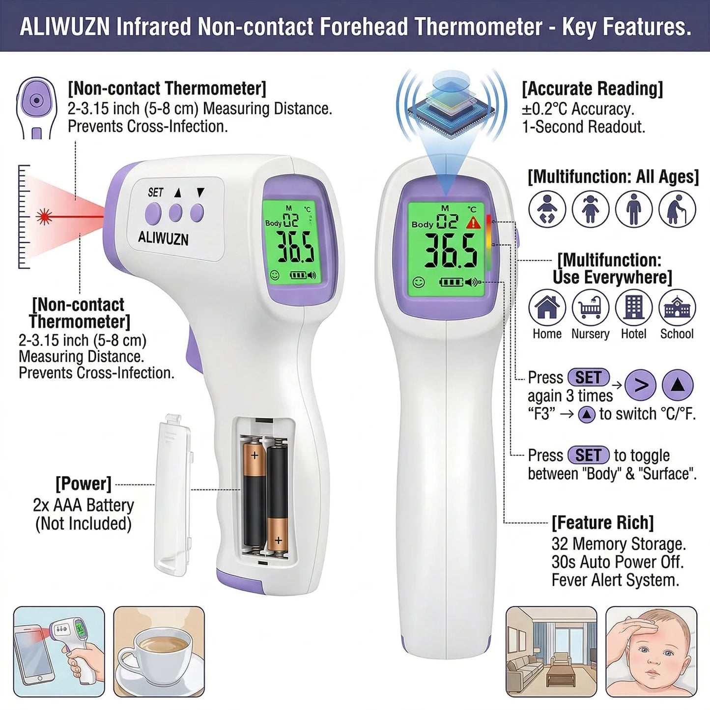 Non-Contact Infrared Forehead Thermometer LED Digital Finger Oximeter Body Temperature Blood Oxygen Saturation Monitor Test Kit