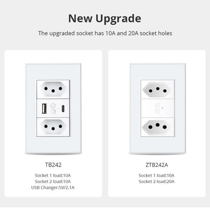 Zemismart Zigbee Smart 10A 20A Brazil Socket Light Switch with Outlets Work with Tuya Smart Life App Alexa Google Home Control