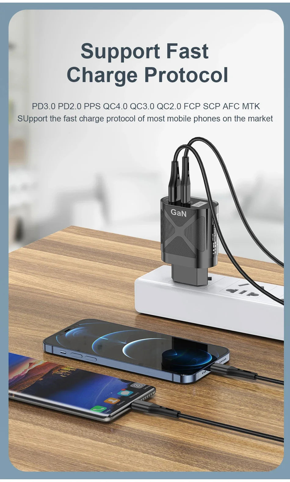65W Gan Charger for Australia New Zealand AU Plug PD 33W Fast Charger QC 3.0 USB Adapter for iPhone 15 14 13 Pro Max