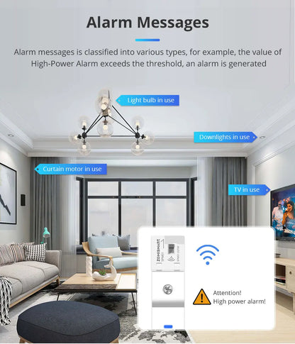 Zemismart Smart Energy Meter Zigbee Monitor Electric Sensor Measure Work with Tuya App Supports Home Assistant via Zigbee2MQTT