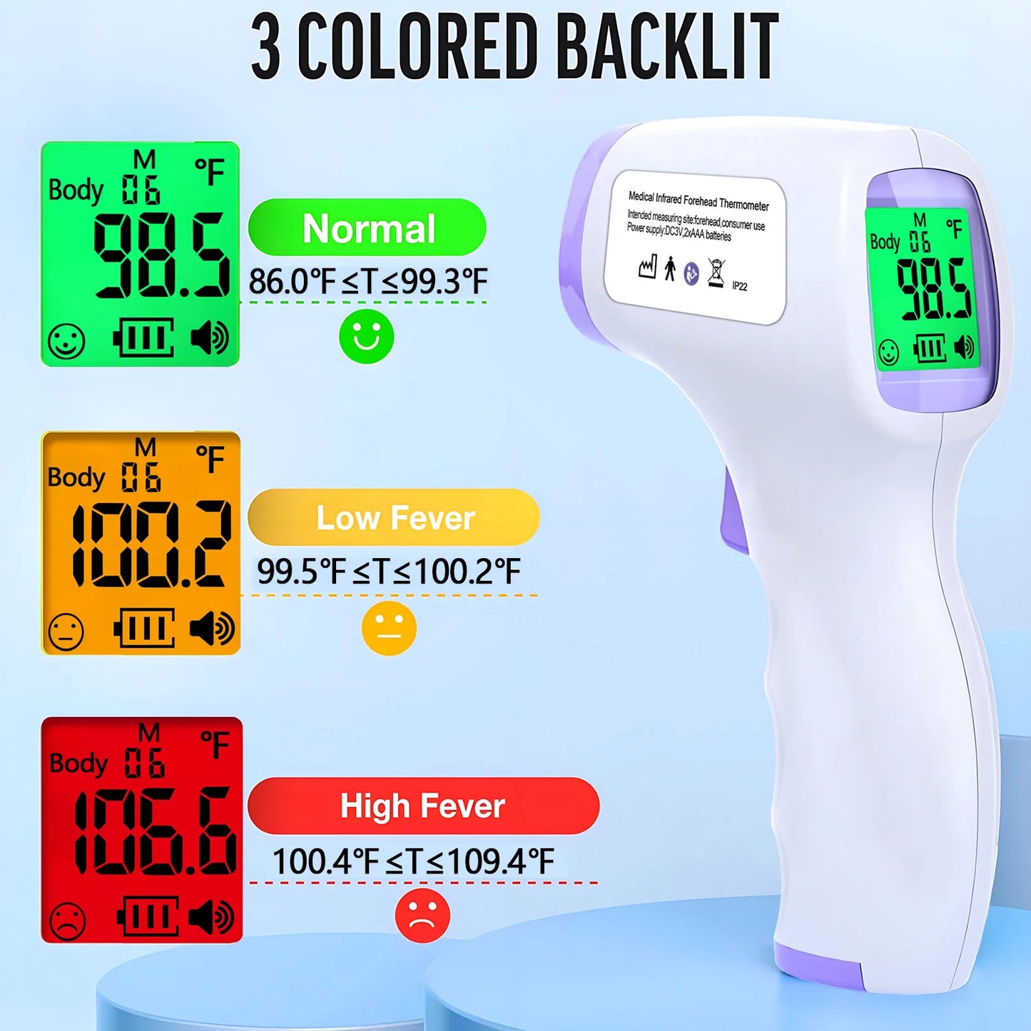 Medical Digital Infrared Thermometer Quick Temperature Measurement Medical Handheld Body Forehead Non-contact Thermometer