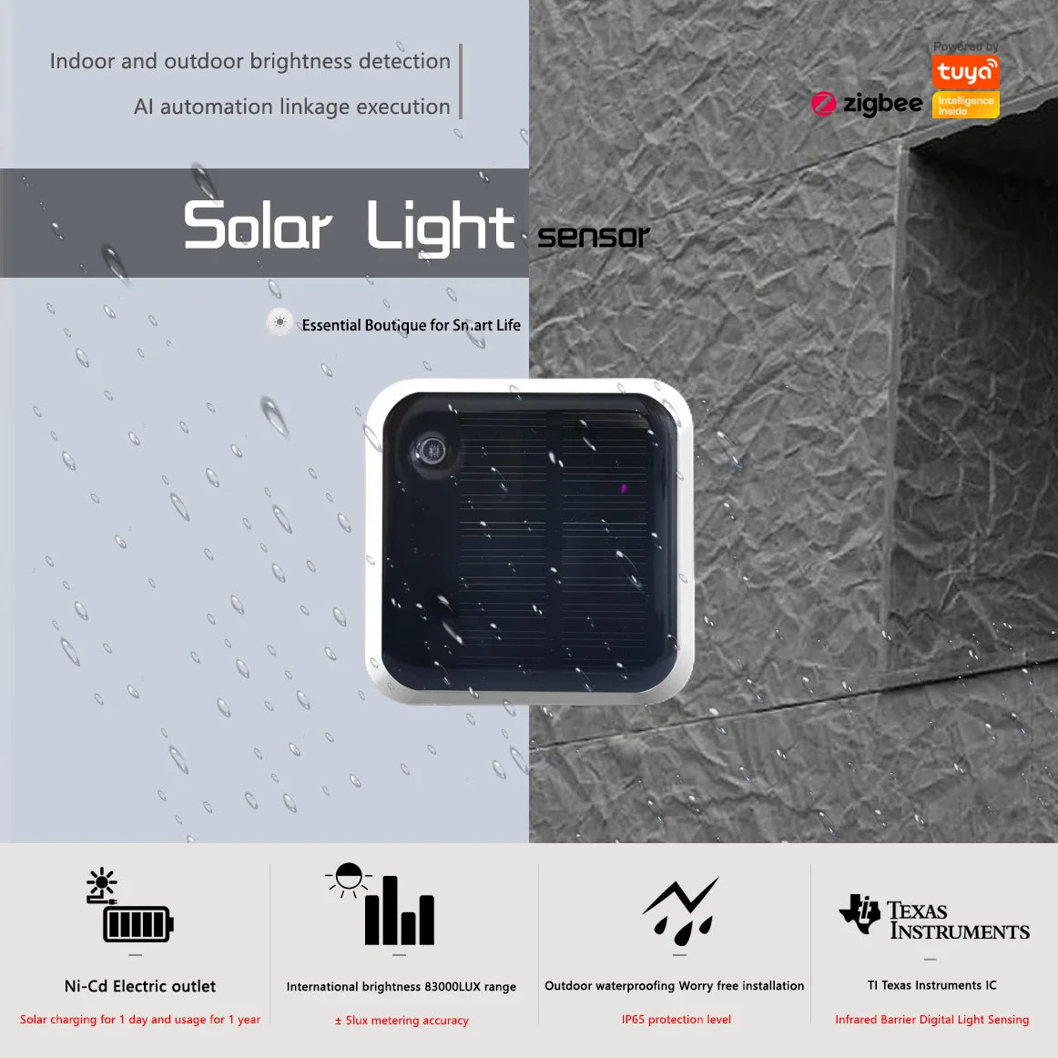 Waterproof Outdoor Brightness Detector With Real Time Luminance Monitoring Solar Light Sensor Tuya Zigbee IP65