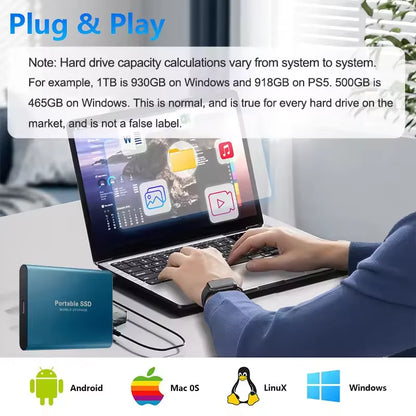 Large Capacity External SSD 2TB/4TB/128TB Type-C USB3.2 Portable Solid Disk Fast Transfer for Mac Desktop PC