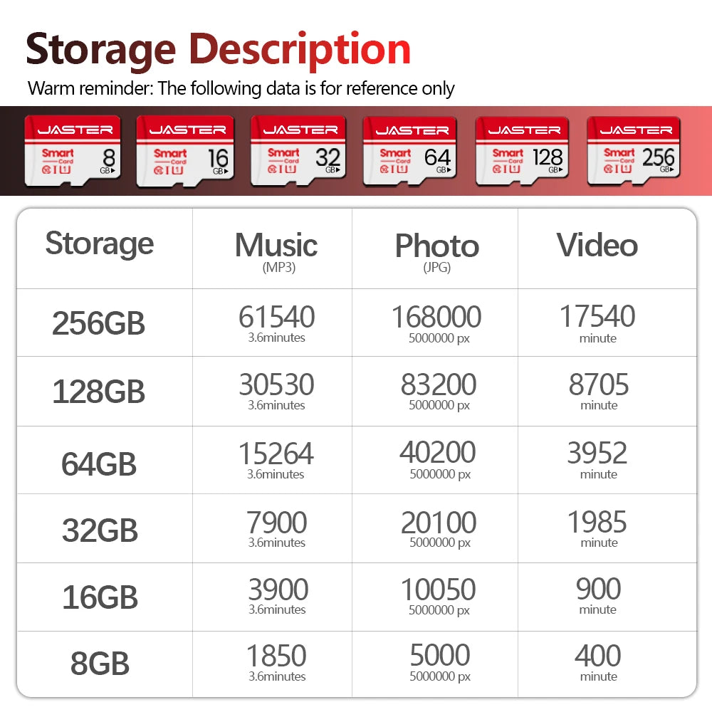 High Quality Memory Card Micro Tf SD Card 256GB 128GB Class 10 TF Card 64GB 32GB 16GB 8GB External Pen Drive Flash Memory Disk