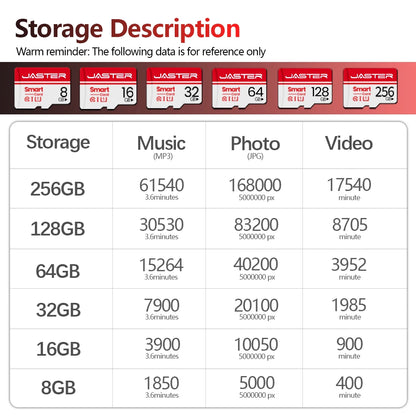 High Quality Memory Card Micro Tf SD Card 256GB 128GB Class 10 TF Card 64GB 32GB 16GB 8GB External Pen Drive Flash Memory Disk