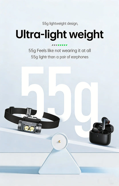 Philips SFL 3351RH Headlamp Head-Mounted Flashlight with 5.8 Hours Battery Life Magnetic Attraction