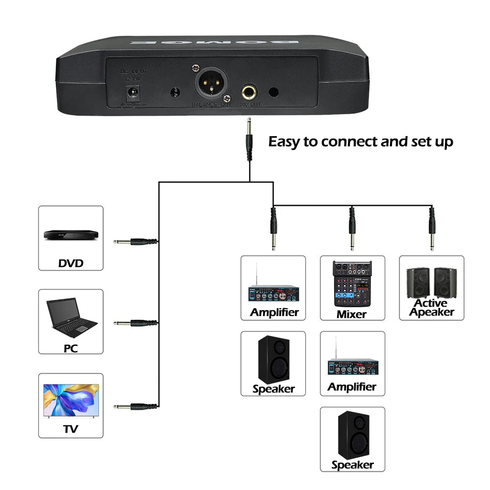 BOMGE 4 channel wireless microphone System Cordless Mic Set With Four Handheld Mics Fixed Frequency, Long Range 200ft