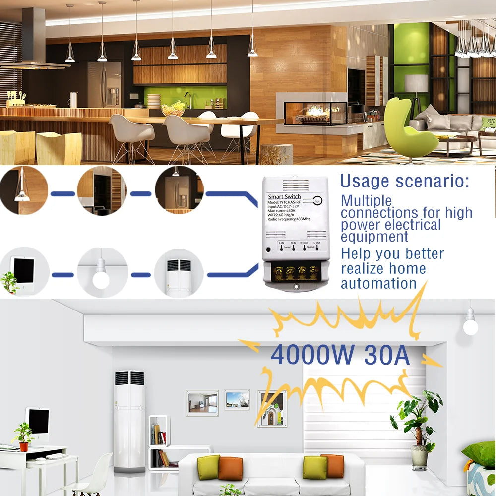 ZIGBEE/WiFi Smart Switch 30A 6600W/4000W Relay Module AC DC7-32V 85-250V Timer Home Automation Alexa Works with Tuya Smartlife