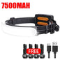 1500LM High Power LED Headlamp COB Head Flashlight With 7500Mah Built-in Battery USB Rechargeable Fishing Camping Lantern Torch