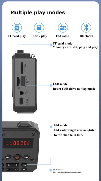 Mini Portable FM Radio Multifunctional Radios Bluetooth Speaker Recorder with LED Display Folder Switching TF Card U Disk Play