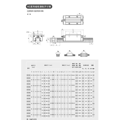 HGH15CA HGW15CC HGH20CA HGW20CC HGH25CA HGW25 HGH30 HGW30 slider block match use HGR linear guide for linear rail CNC diy parts