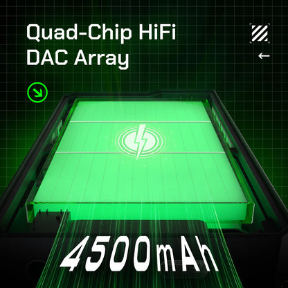 HiBy R4 Android 12 HiFi Music Player Bluetooth WiFi DSD256 MQA 16x USB DAC Headphone AMP 11hr 4.7'' ES9018Q2M*4 Snapdragon 665