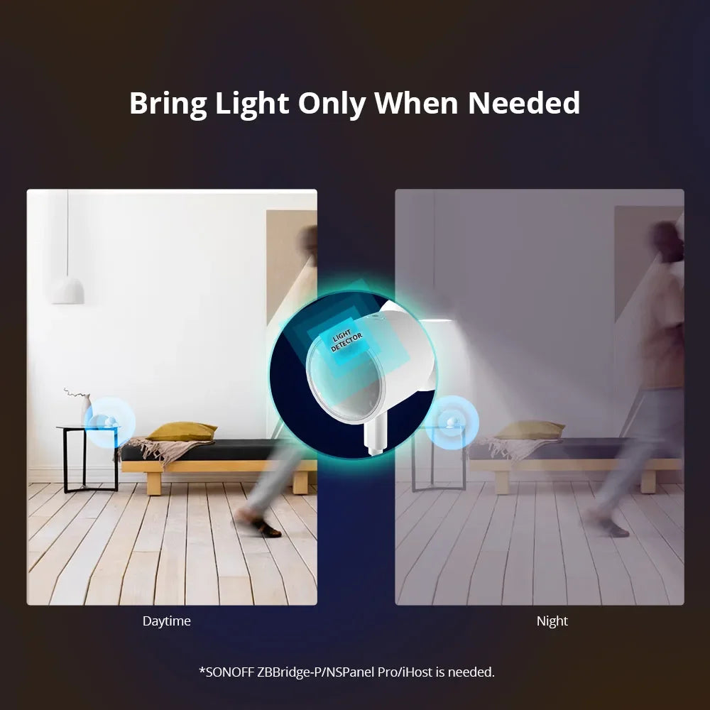SONOFF SNZB 06P Zigbee Human Presence Sensor SNZB-06P Detector Motion Light Sensing Smart Home Automation Work with Alexa Google