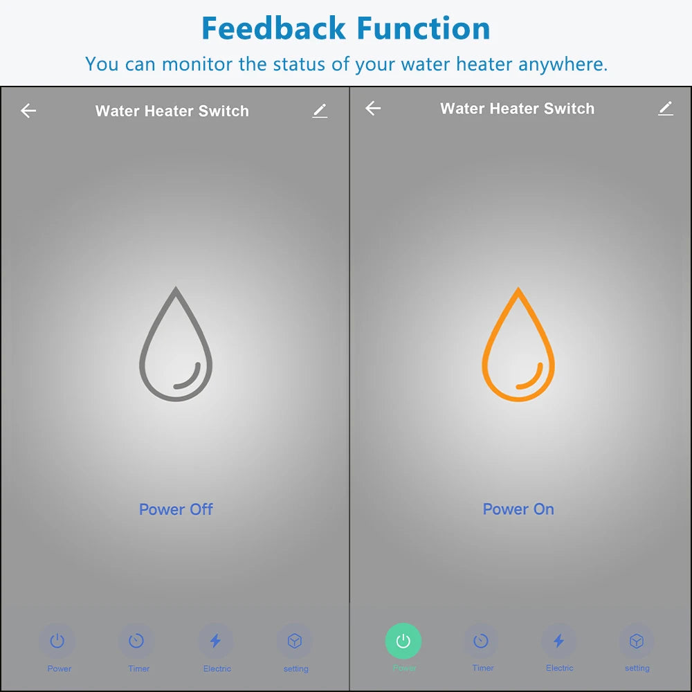 LoraTap WiFi Boiler Water Heater EU US IL Switch Tuya Smart Life App Remote Control Energy Monitoring Voice Google Home Alexa