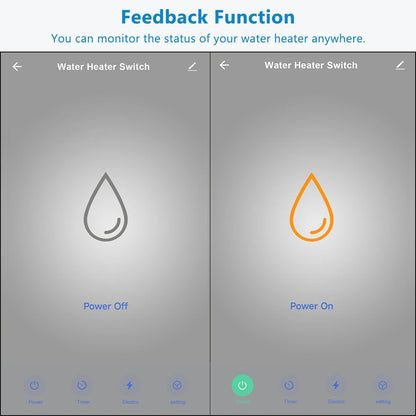 LoraTap WiFi Boiler Water Heater EU US IL Switch Tuya Smart Life App Remote Control Energy Monitoring Voice Google Home Alexa