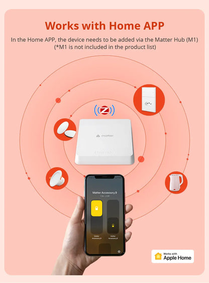Zemismart Zigbee Brazil Outlet 10A 20A Brazilian Socket Work with Tuya Smart life Google Home Smartthings Homekit Control via M6