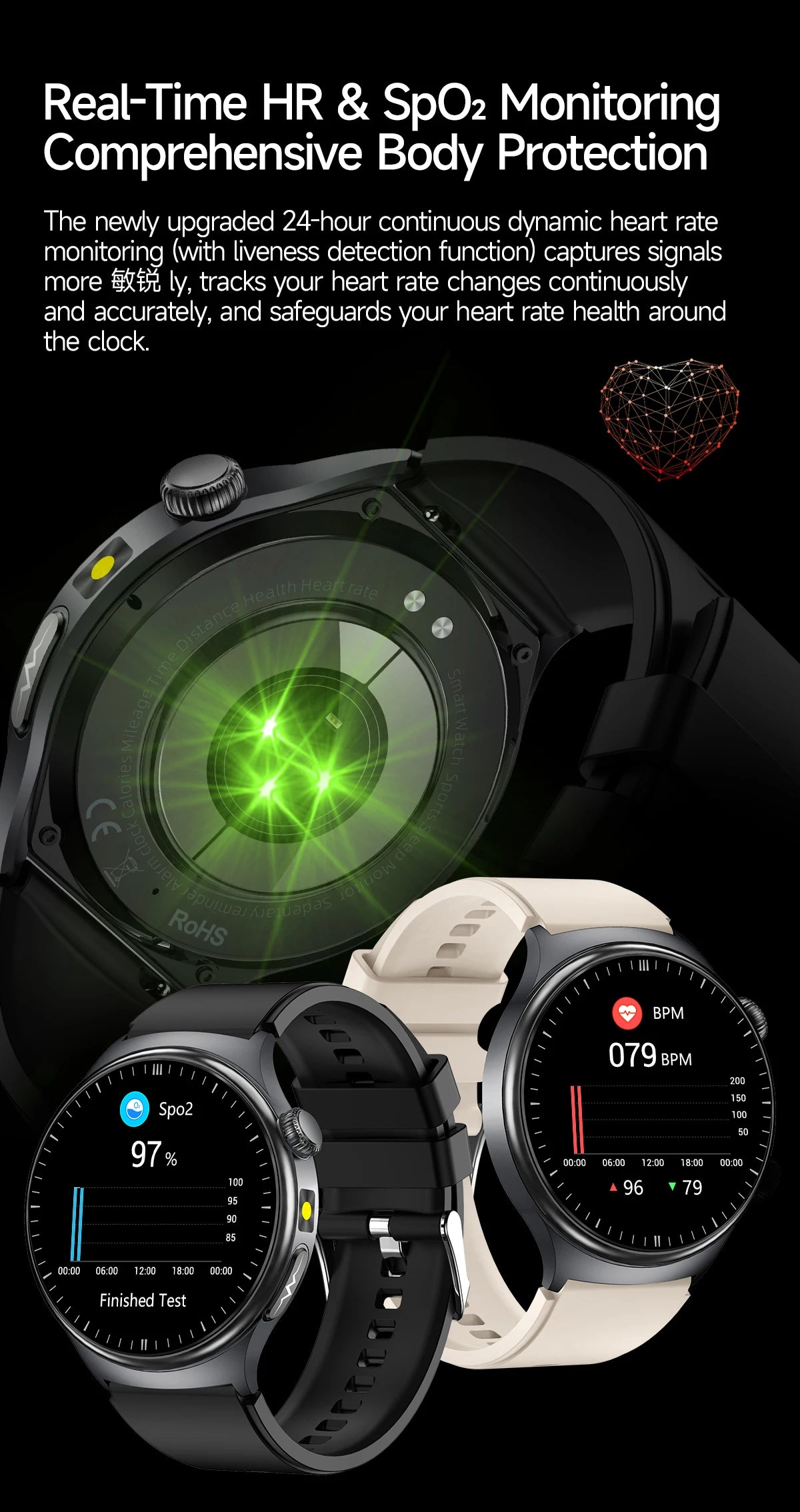 2026New Nursing Grade Health Smartwatches For Men Women Precision Detection Heart Rate Blood Fats Uric Acid ECG+PPG Smart Watch