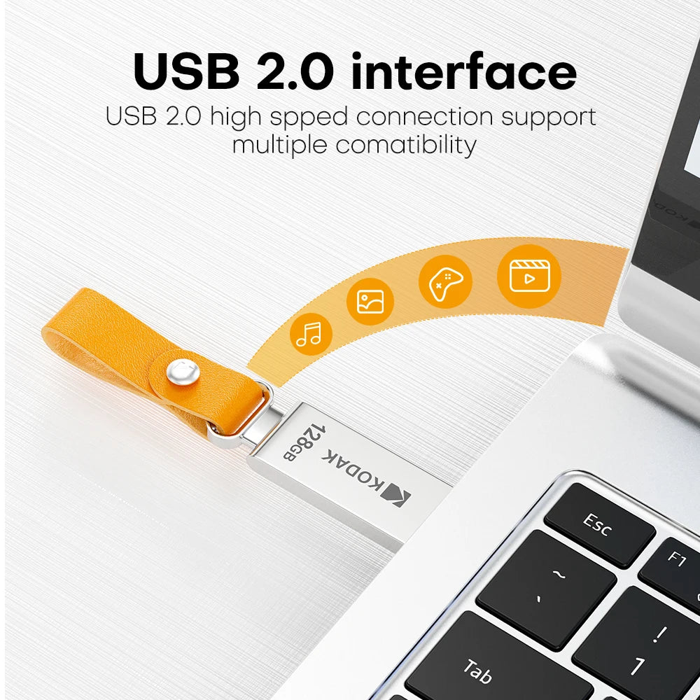 KODAK K122 Mini Metalowy Pendrive USB 2.0 32GB 64GB 128GB Pamięć Flash Plug & Play Mały Kompaktowy Dysk do Laptopa PC Samochodu