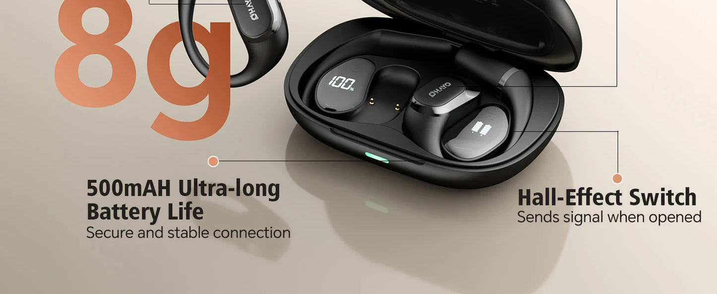 Ohayo Open-Ear Earphones Ear Hooks Wireless Bluetooth 5.4 Headphones IPX6 Waterproof Air conduction Sports Earbuds TWS with Mic