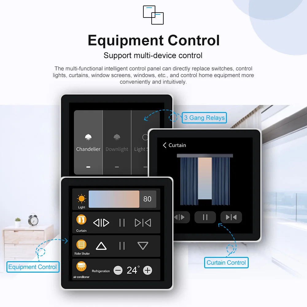 FUERS Tuya Smart Control Panel Switch Smart Home Automation System 3CH Switch Scene Panel Intelligent Home Touch Screen Zigbee