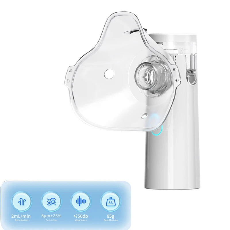 Mini Silent Mesh Nebulizer Medical Grade Ultrasonic Atomizer Efficient Nasal Inhaler Health Care Device For Children Adults