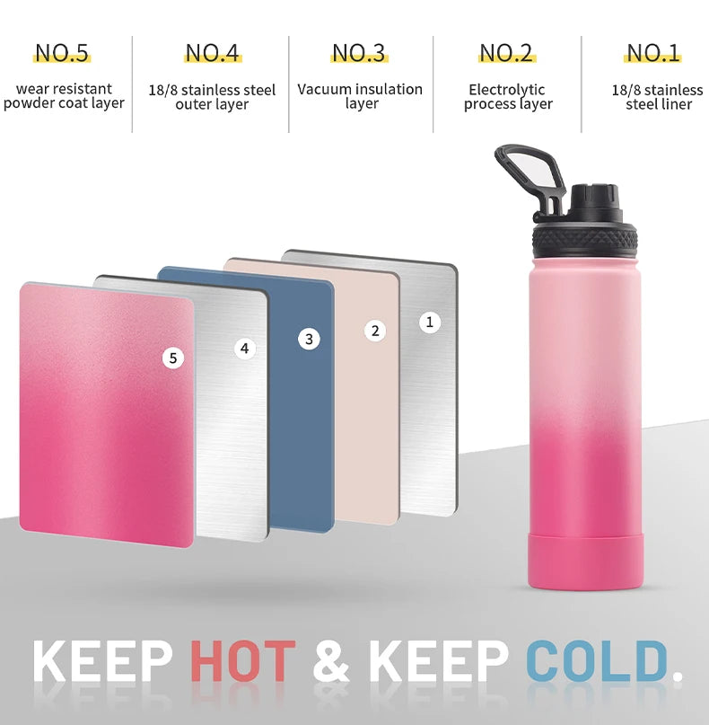 WATERSY 650ml Double Wall Thermal Bottle Stainless Steel Insulated Bottle with Handle Sports Water Bottle Vacuum Flask Keep Cold