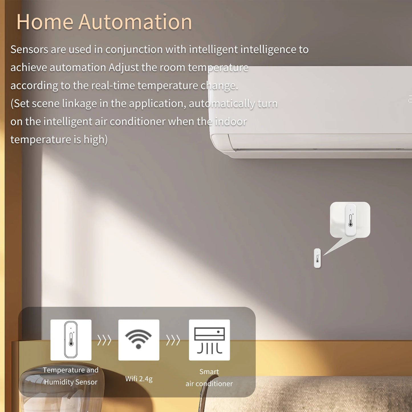 Tuya Temperature and Humidity Sensor, WiFi and Bluetooth Connectivity, Monitors Temperature Changes, Ideal for Smart Homes