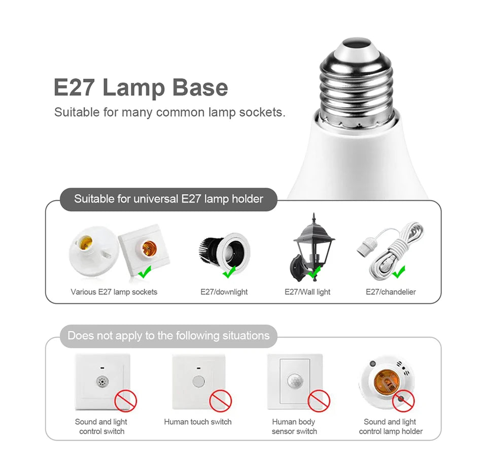 2PCS /Pack LED Bulb Light E27 Radar Motion Sensor 220V White Lamp Working in Night Auto On for Home Living Room Stairs Pathway