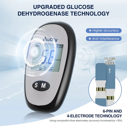 Blood Glucose Meter With Individually Wrapped Glucose Test Strip Glucometer Kit Blood Sugar Monitor for Diabetes Fast Result